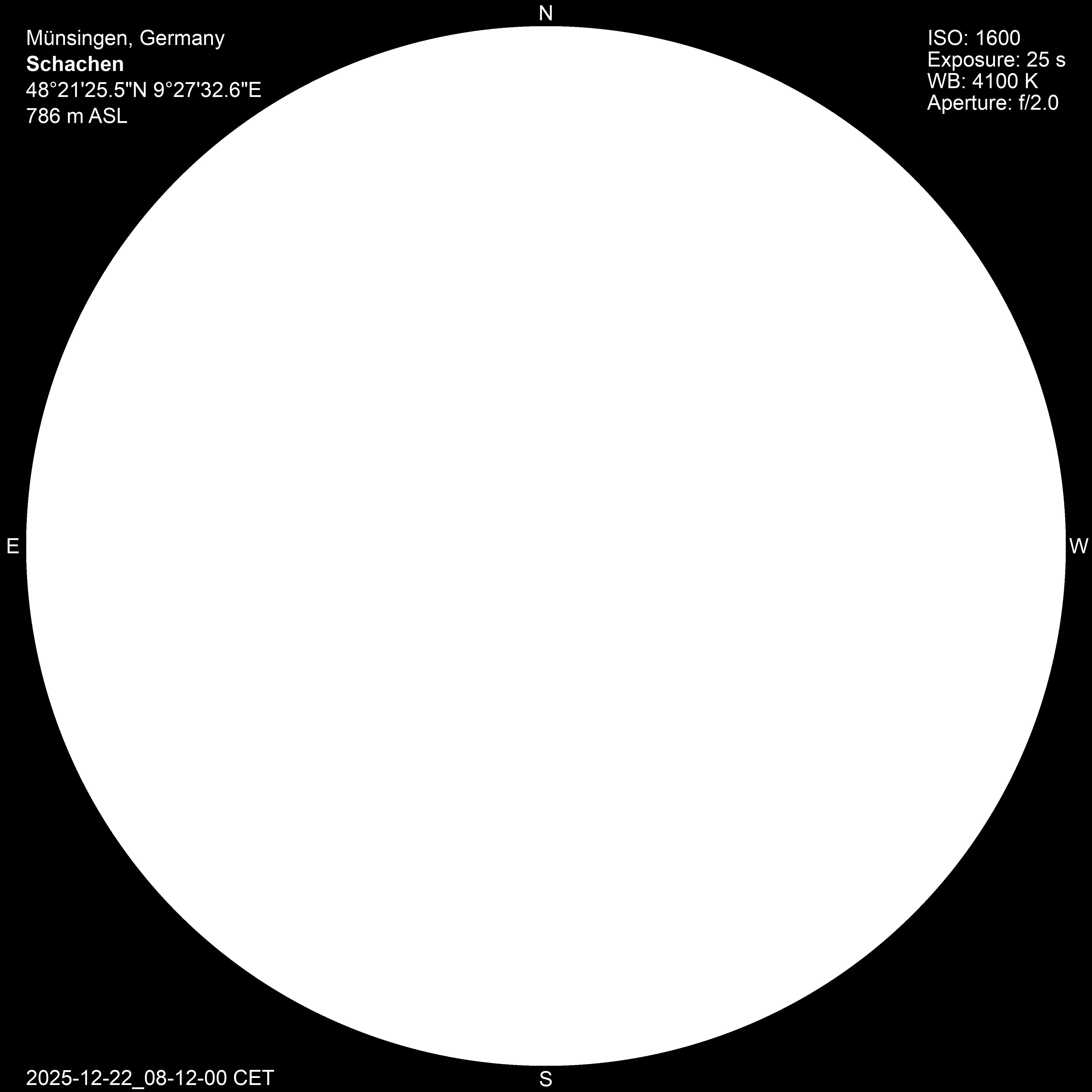 Live View: Schachen, Münsingen